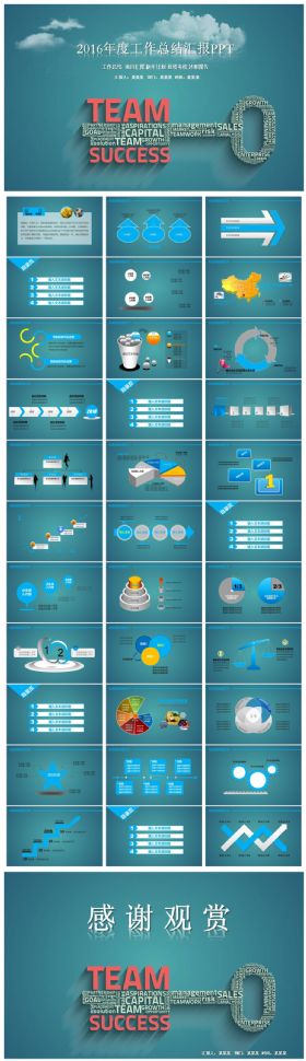 年终工作总结ppt2017年工作汇报