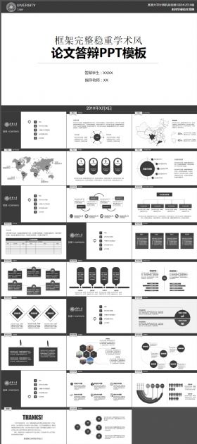 框架完整毕业答辩PPT模板