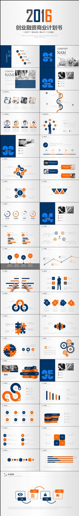 2016创业融资商业计划动态PPT模板