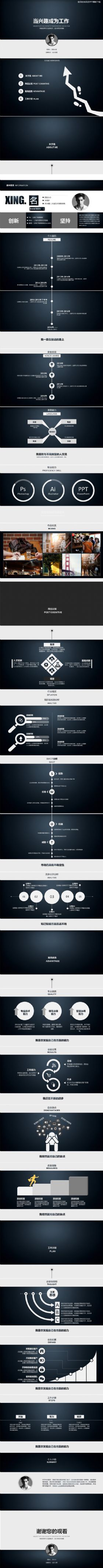 【黑色大叔】黑白炫酷个人竞聘简历通用ppt模版