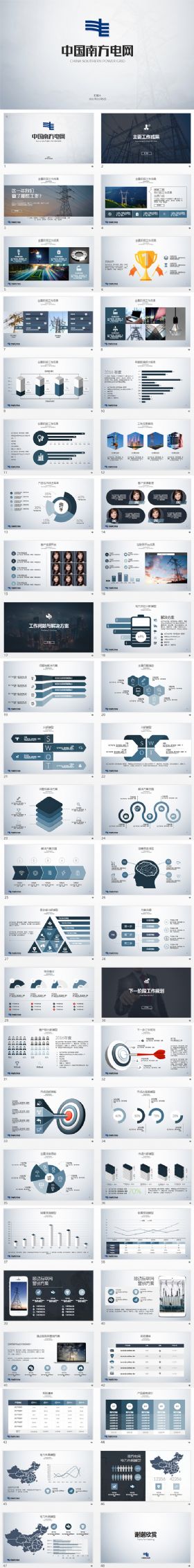 中国南方电网工作总结汇报PPT模板