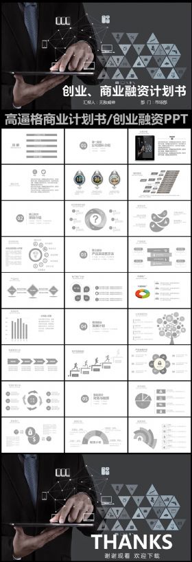 黑色高逼格商业策划创业计划书PPT
