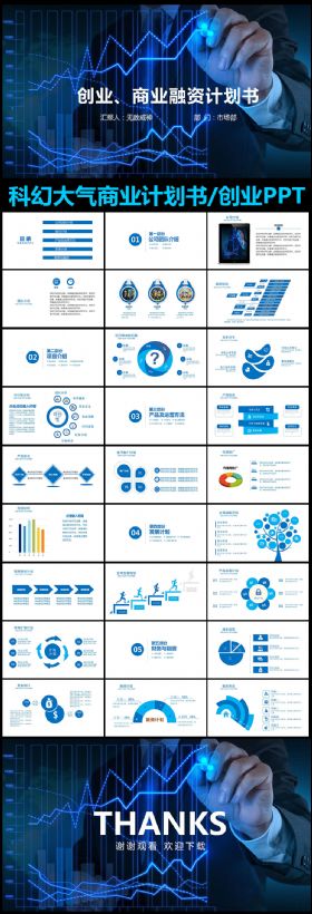 蓝色酷炫商业策划创业计划书PPT