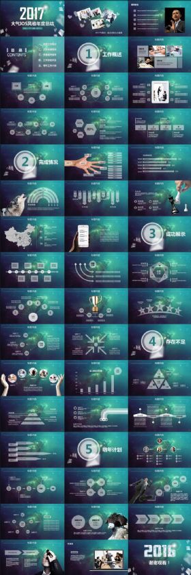 大气IOS风格年度总结PTT模板