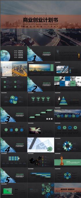 高端商业创业计划书ppt模板