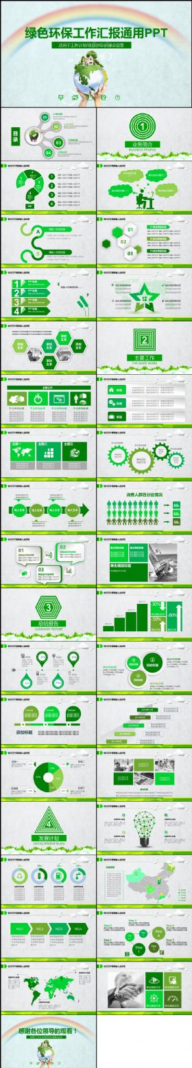 绿色环保节能减排工作总结PPT