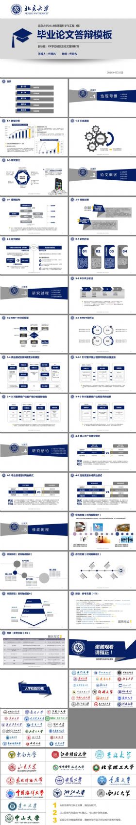 【赠50枚校徽】完整毕业论文答辩PPT模板