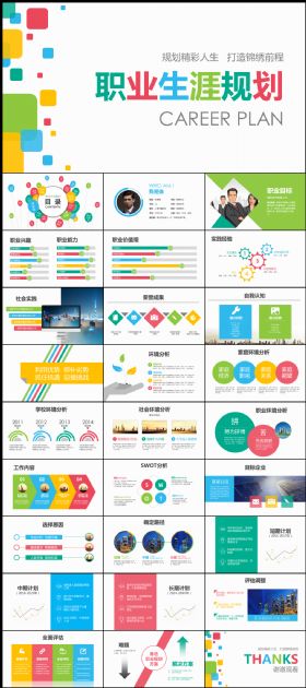 实用大学生职业规划PPT模板