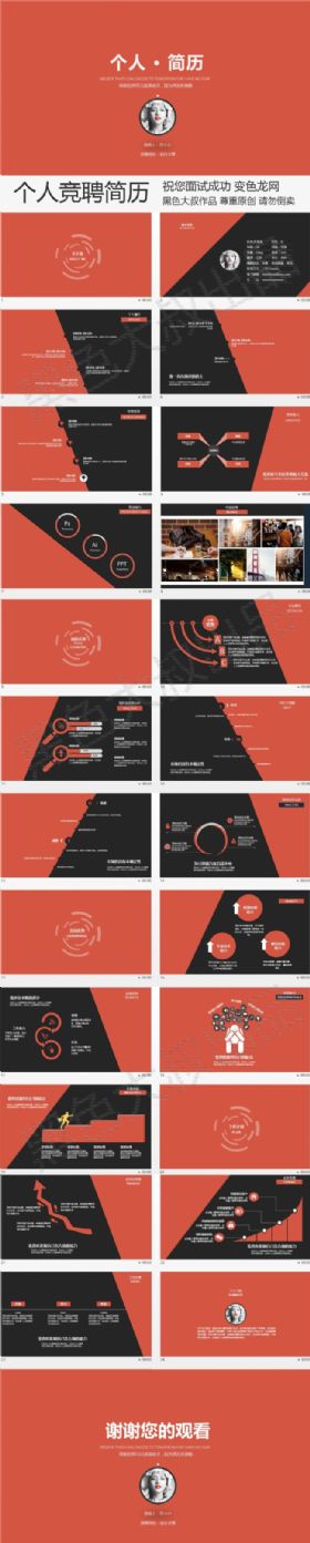 【黑色大叔】红色个性个人简历PPT动态模版