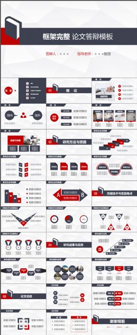 框架完整毕业论文答辩PPT模板