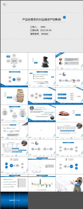 产品分析答辩计划PPT