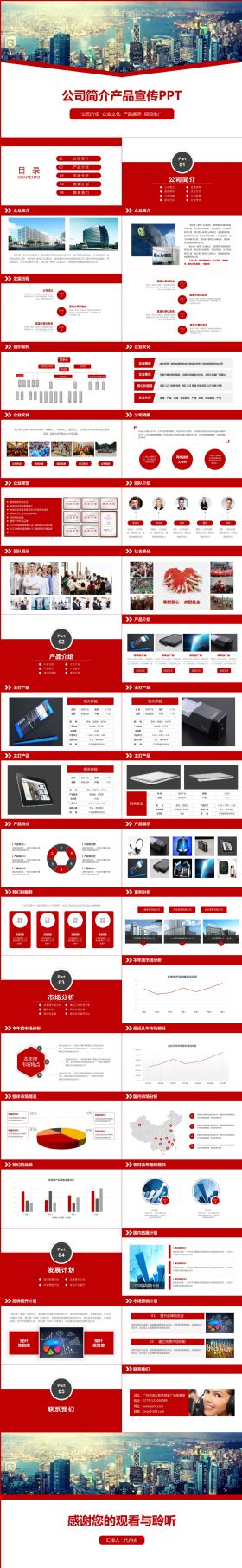 红色大气企业简介企业宣传产品介绍PPT