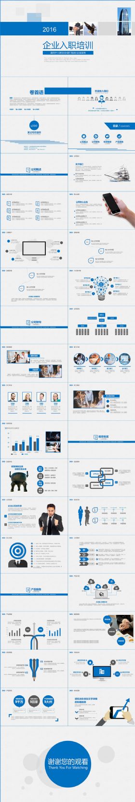2016企业新员工入职培训教育ppt