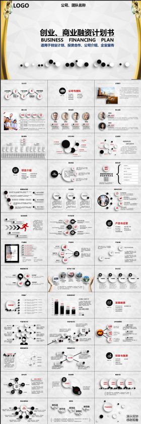 【企业宣传】大气商业策划书创业计划项目投资PPT模板