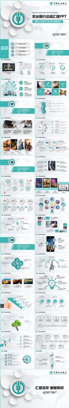中国农业银行工作汇报总结专用PPT