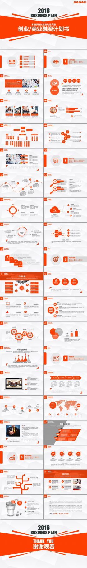 橙色商务总结汇报融资投资计划书ppt模板
