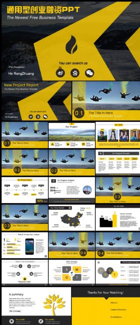 黄色大气通用型商业创业融资计划总结ppt