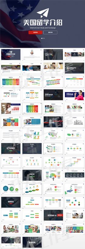 中介公司出国留学情况介绍通用PPT模板