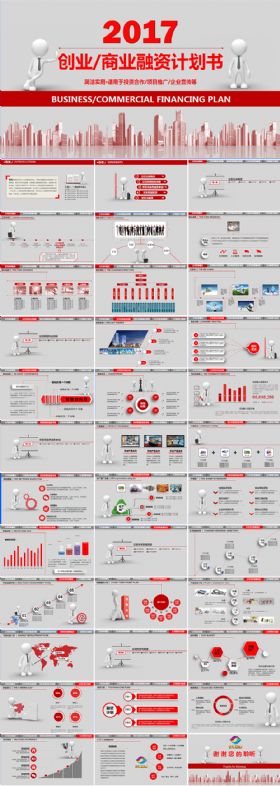 简洁实用创业商业融资计划书PPT模板