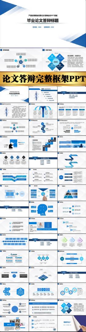 毕业论文答辩完整框架课题开题结题动态PPT模板
