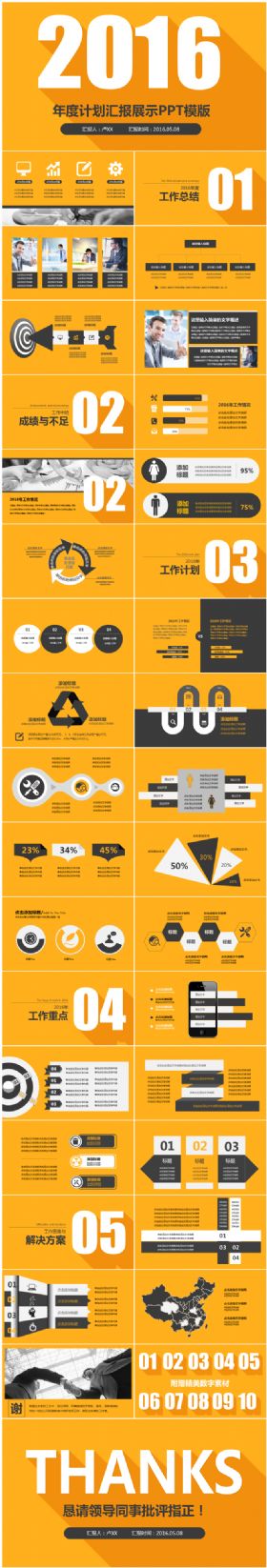 黄色高端大气年度计划总结汇报展示PPT模版