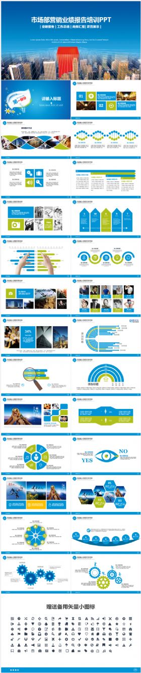 市场部营销业绩报告培训PPT