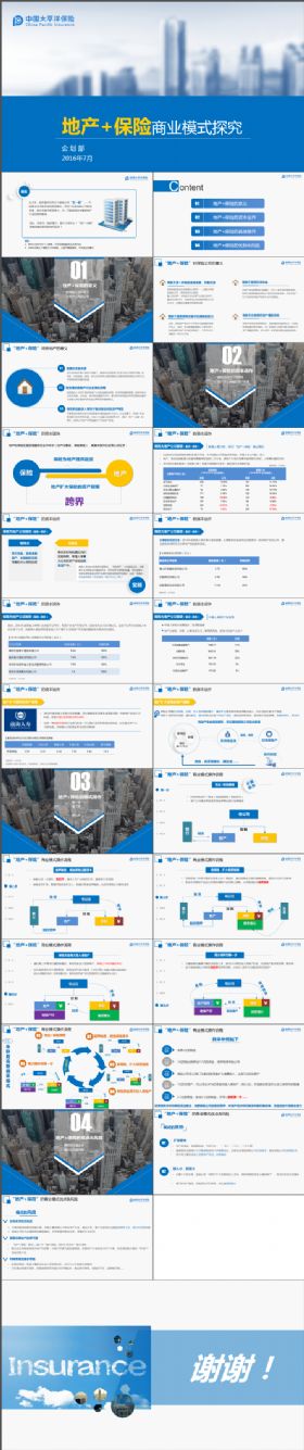 地产+保险商业模式探究