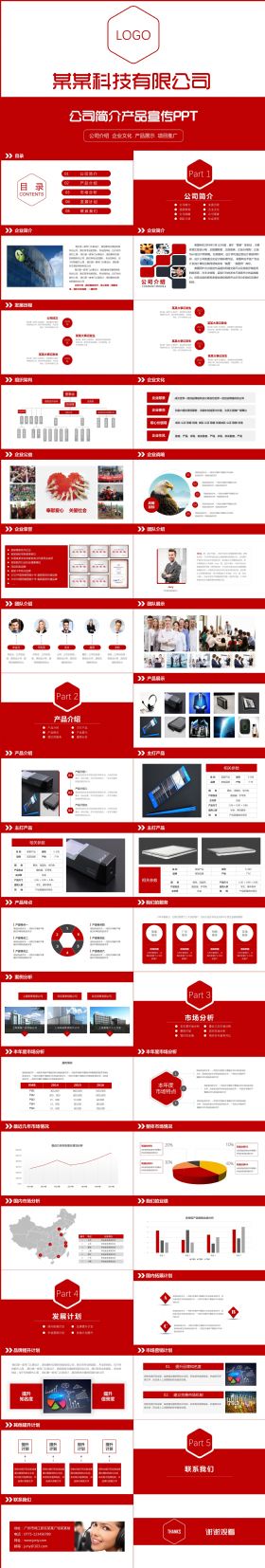 红色大气企业简介企业宣传产品介绍PPT