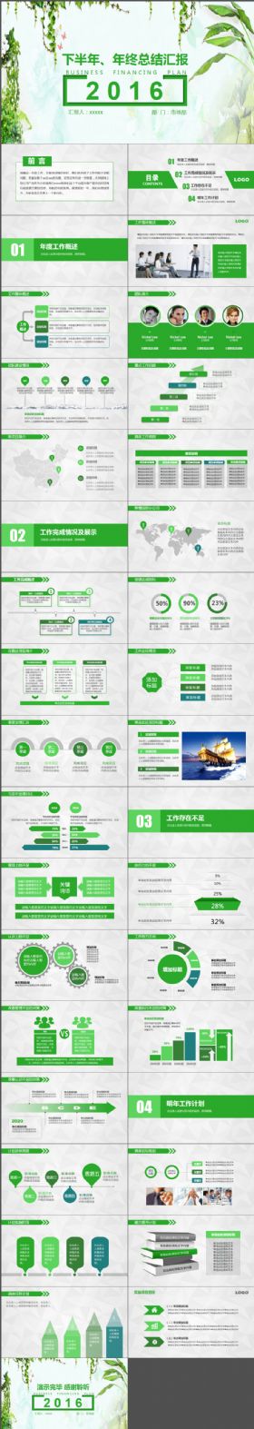 绿色小清新年终总结工作汇报PPT模板