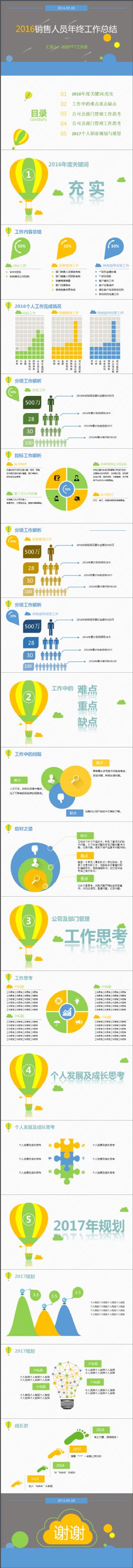 IT行业销售年终工作总结汇报PPT模板