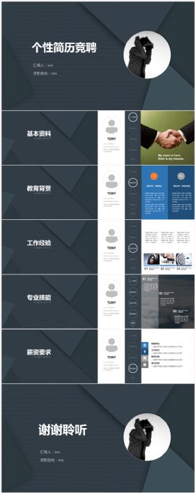 【优质竞聘竞选】稳重成熟岗位晋升 述职报告 个求职简历模板