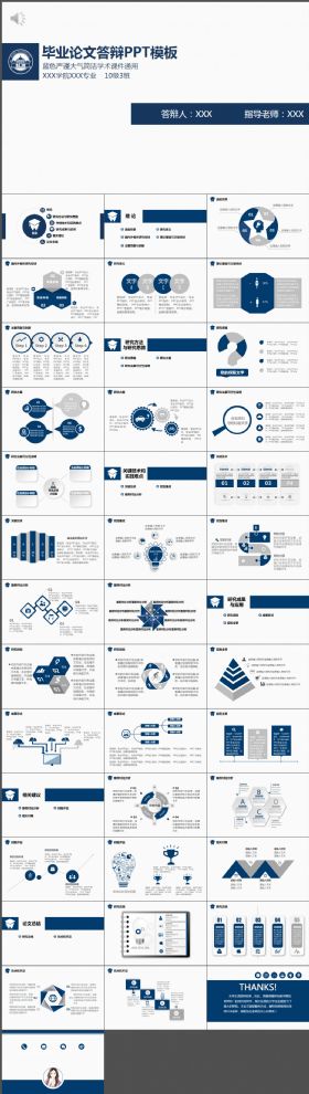 实用毕业答辩PPT模板