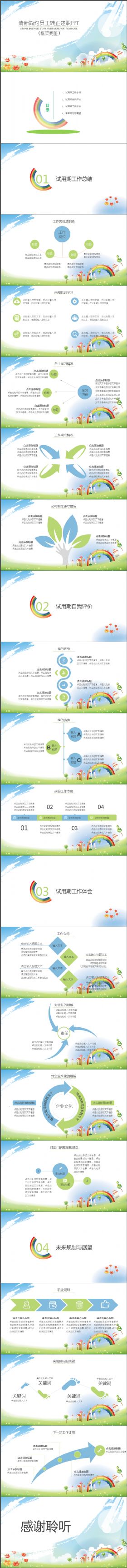 清新简约员工转正述职汇报PPT模板