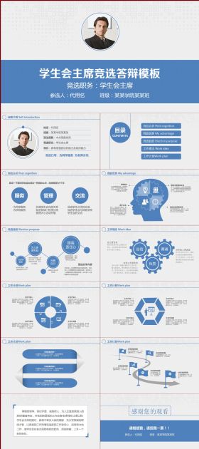 简洁大气实用学生会主席竞选ppt模板