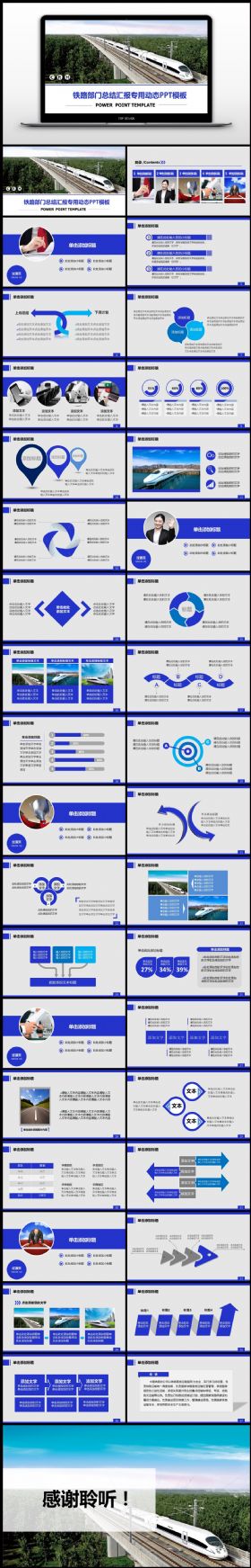 铁路火车动车高铁总结汇报动态PPT模板