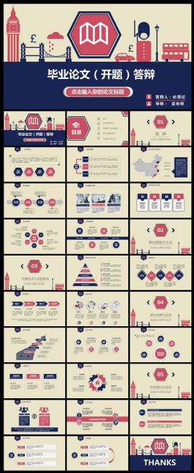 最新英兰风开题报告PPT论文答辩PPT