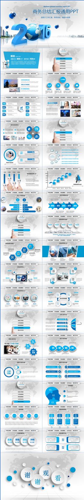 实用商务年终总结工作汇报PPT模板