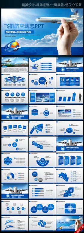 飞机航空公司业绩报告年终工作总结PPT