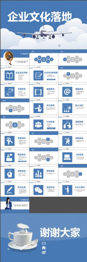 航空行业企业文化PPT模板