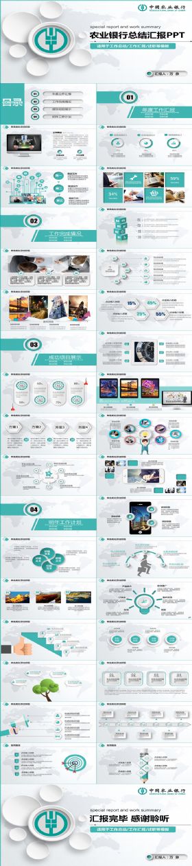 农业银行工作总结汇报PPT模板