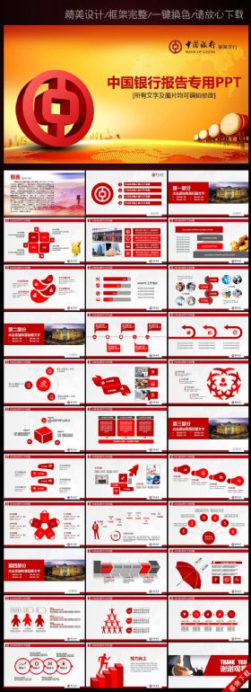 精美中国银行工作总结汇报PPT模板