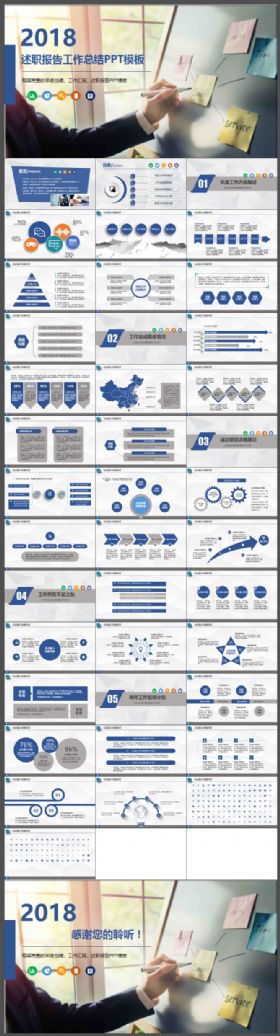 2018述职报告工作总结PPT