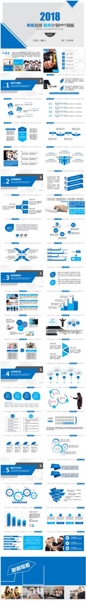 蓝色简约大气工作总结工作汇报商业计划书创业融资通用PPT模板