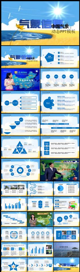 气象天文天气环境变化报告总结PPT模板
