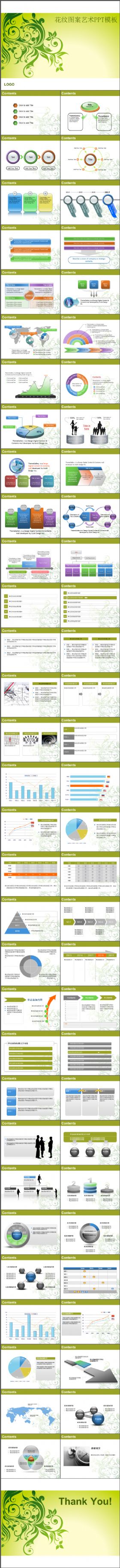 绿色植物花纹图案背景的PPT模板 食品公司PPT模板