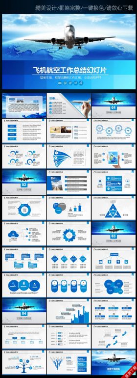 飞机航空公司业绩报告年终工作总结PPT