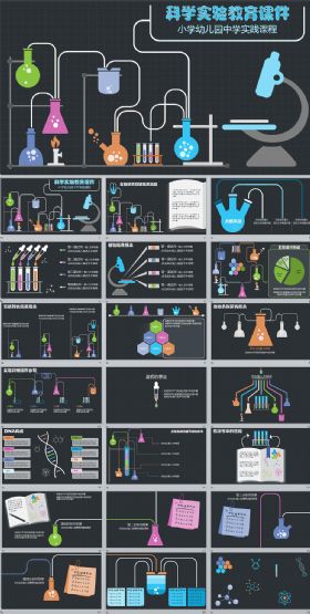   科学实验研究小学幼儿园教育课件动态ppt模版
