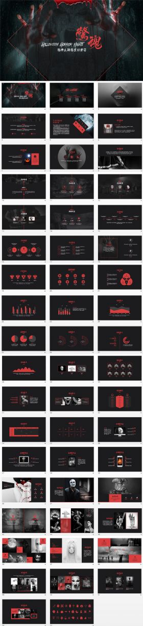 万圣节恐怖主题电影剧本商业计划书PPT
