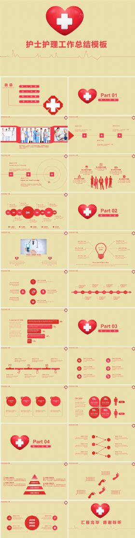 护士护理工作总结汇报PPT模板