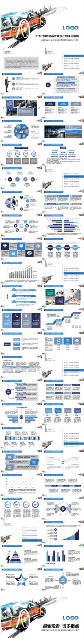 汽车行业工作计划工作总结商业计划书创业融资通用PPT模板
